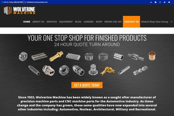 Site using Timeline-and-history-slider plugin