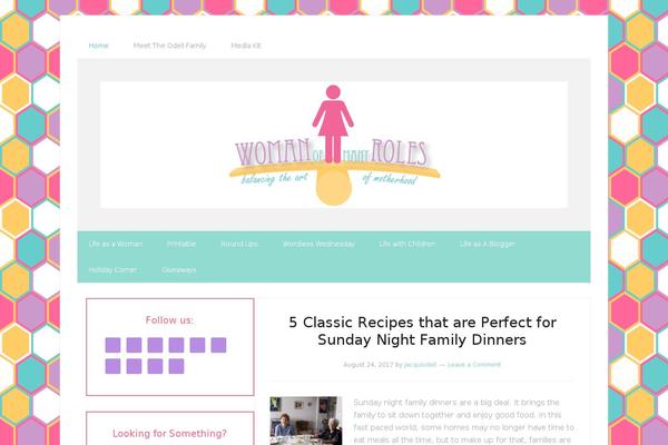 Site using Pinterest Pin It Button For Images plugin