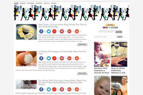 Site using Wp-hide-post plugin