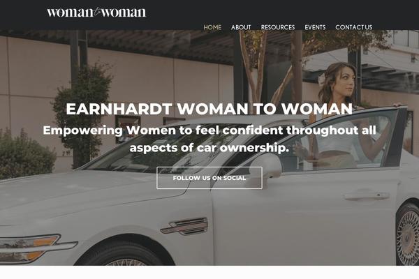 Site using Tooltipy (tooltips for WP) plugin