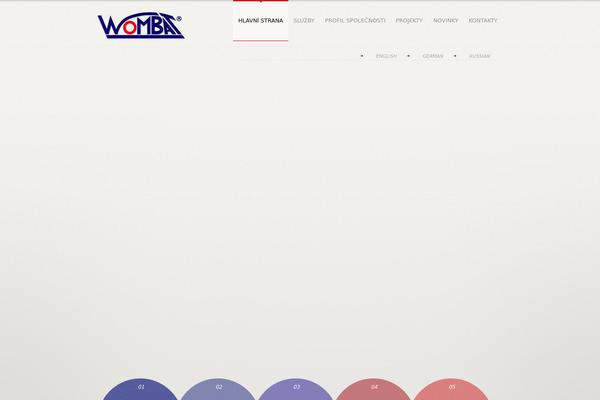 Site using Aspexi Facebook Like Box Sidebox plugin