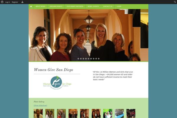 Site using Buddypress Upload Avatar Ajax plugin