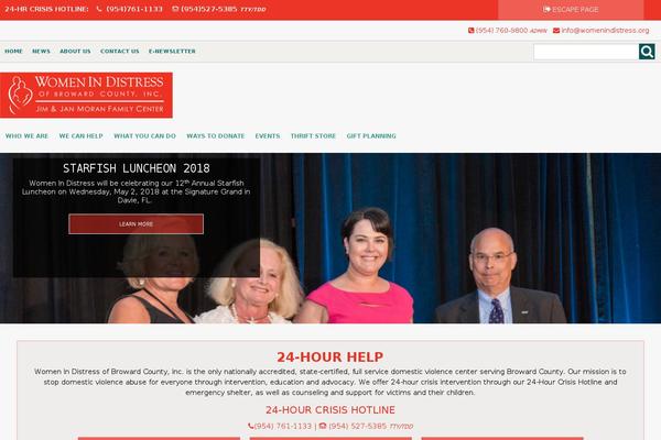 Site using Foobox-image-lightbox-premium plugin