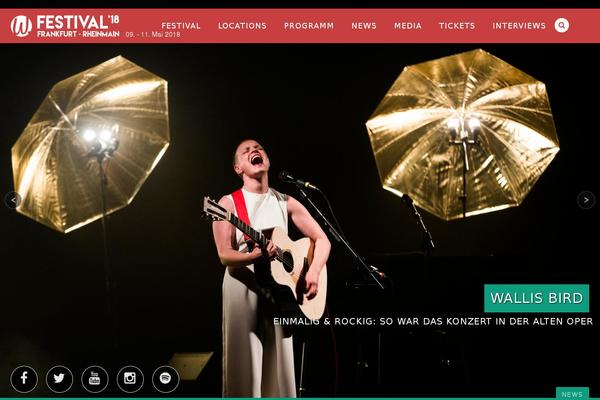 Site using Youtube Channel Gallery plugin