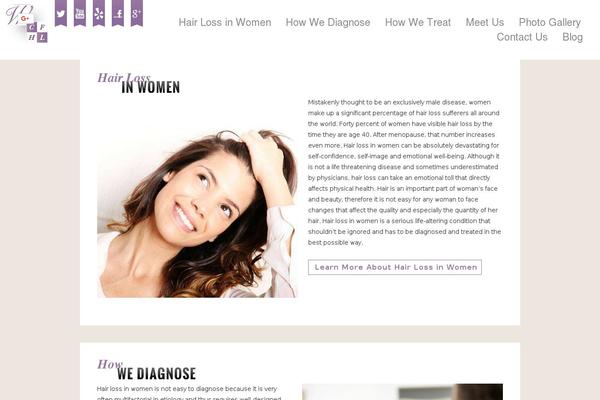 Site using Cookies for Comments plugin