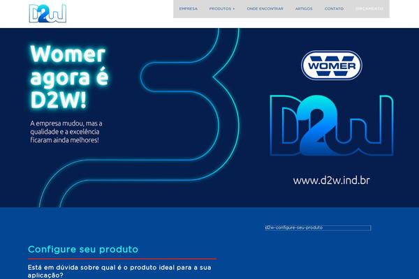 Site using Wp-security-hardening plugin