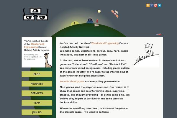 wonderland-engineering.eu site used Iwtheme