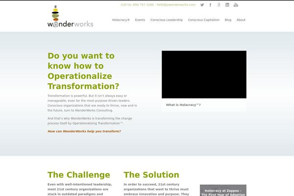 Site using Akismet plugin