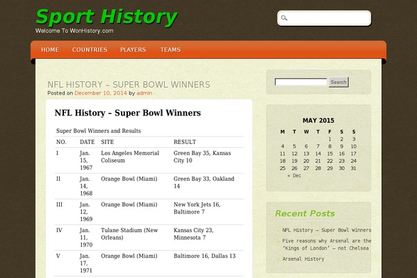 wonhistory.com site used ePublishing