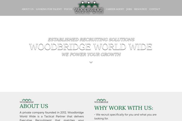 Site using YouTube plugin