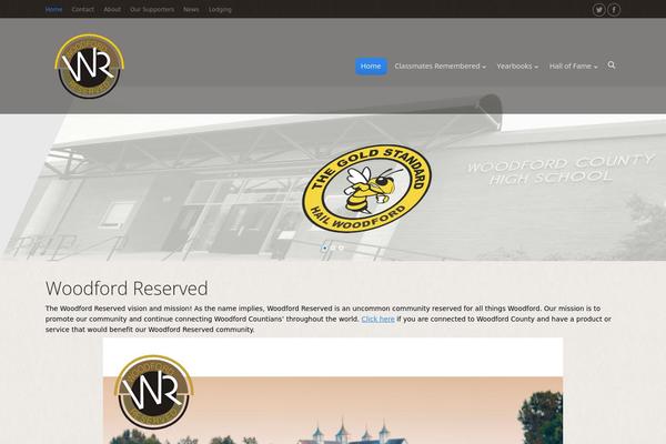 Site using NextGEN Gallery Voting plugin