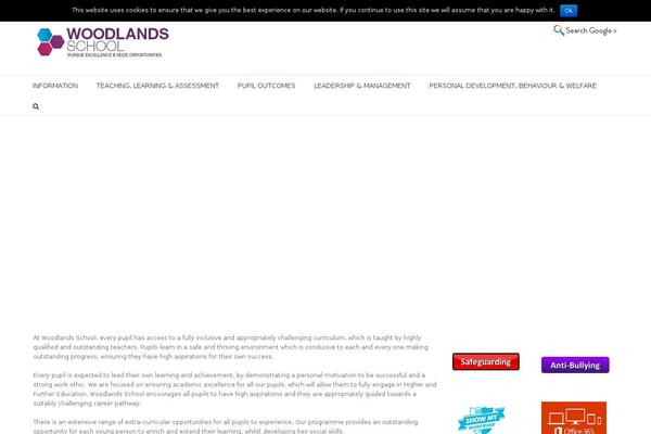 Site using Page View Count plugin