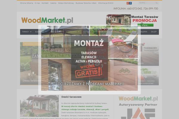 Site using ITRO Popup Plugin plugin