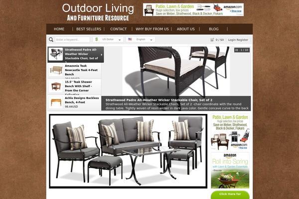 shopclone theme websites examples