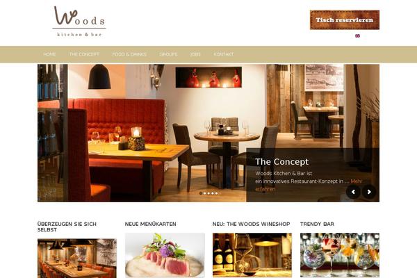 Site using MultilingualPress plugin