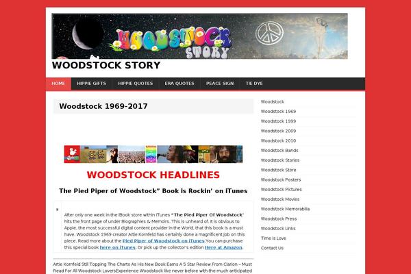 Site using User Submitted Posts plugin
