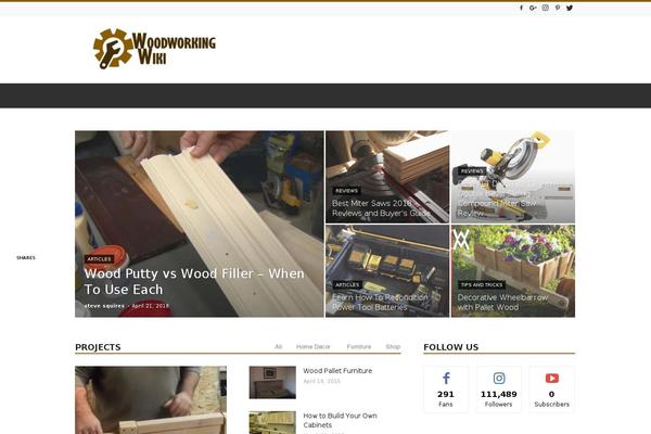 Site using WP-Piwik plugin