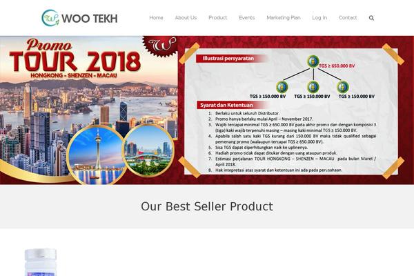 Site using Woongkir plugin