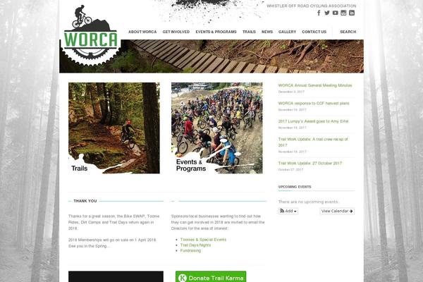 Site using Minimalist Twitter Widget plugin