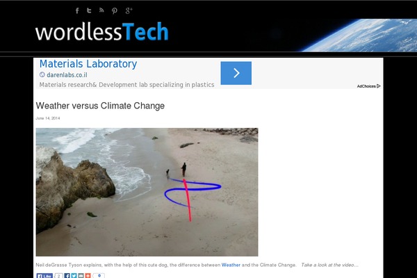 Site using Anti-spam plugin