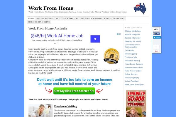 Thesis 1.8 theme site design template sample
