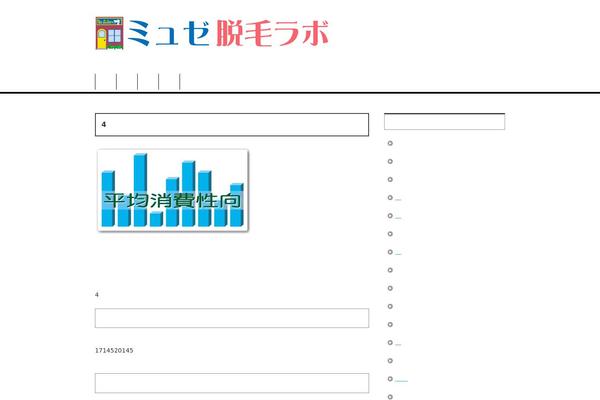 workingcarriages.com site used Keni_fx