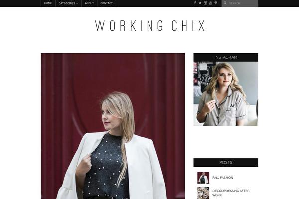 Site using Shopbop Widget plugin