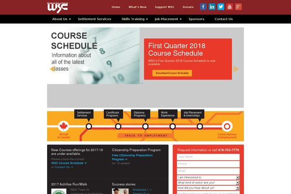 Site using Promotion Slider plugin