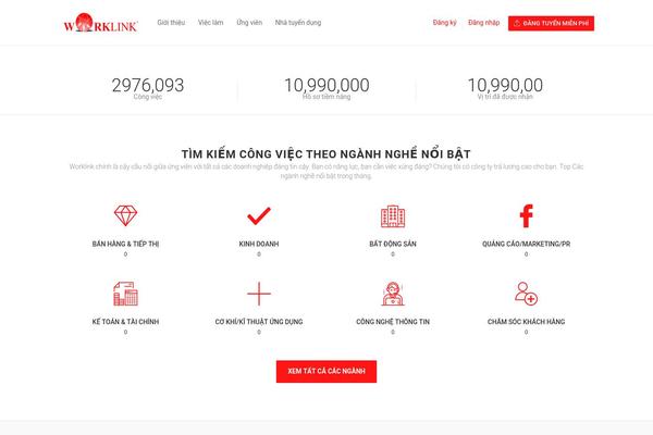 Site using Wp-jobsearch plugin
