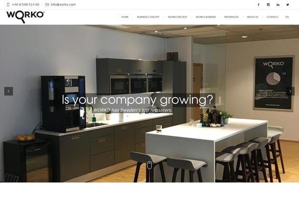 Site using Wpforms-lite plugin