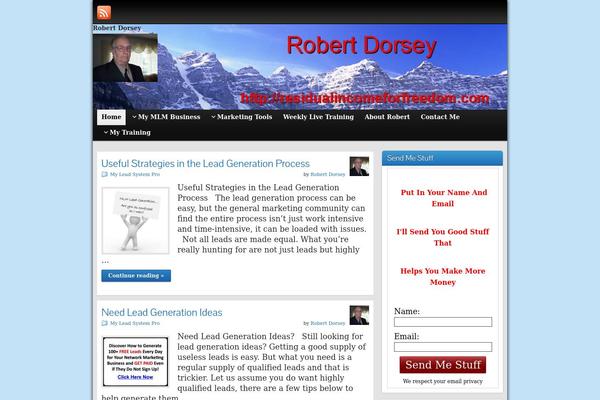Site using Social Media Widget by Acurax plugin