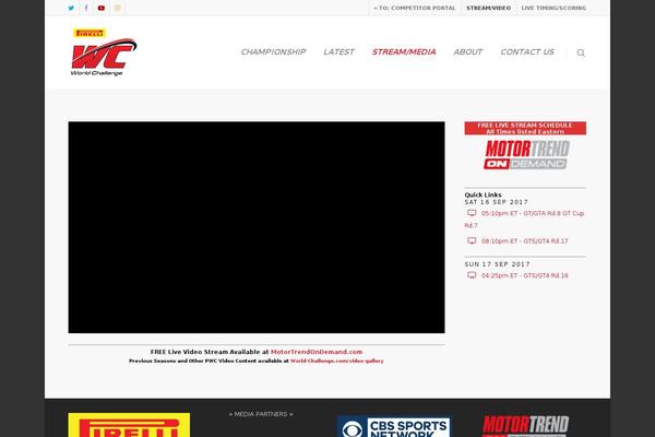Site using Folder Gallery plugin