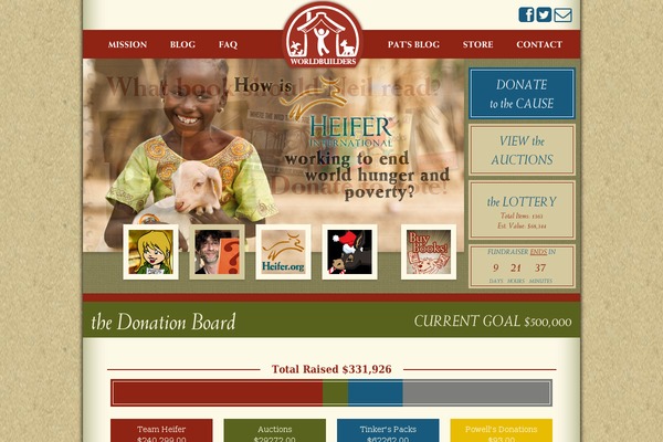 Site using Classypress-pro plugin