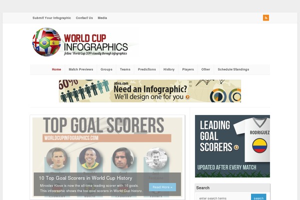 worldcupinfographics.com site used Wp-pinup
