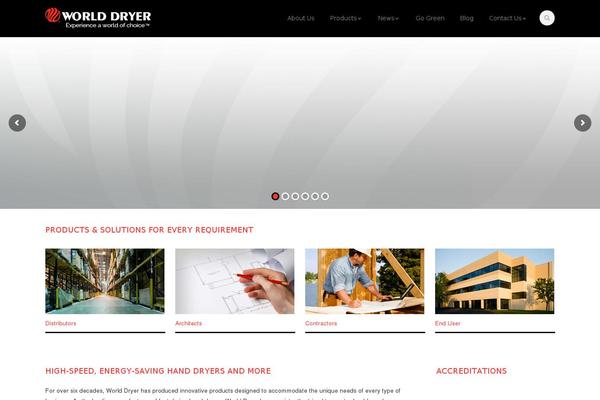 Site using Simp-modal-window plugin