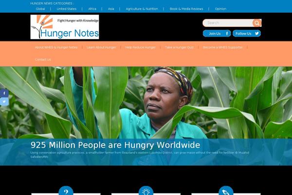 Site using Social Share Buttons by Supsystic plugin