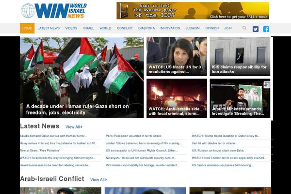 Site using Pwa-for-wp plugin
