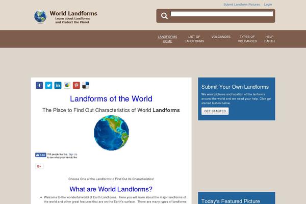 Site using CommentLuv plugin