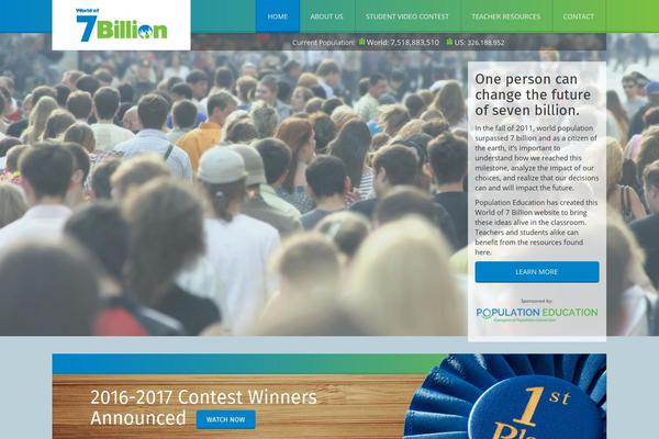 Site using Fps-stgf plugin