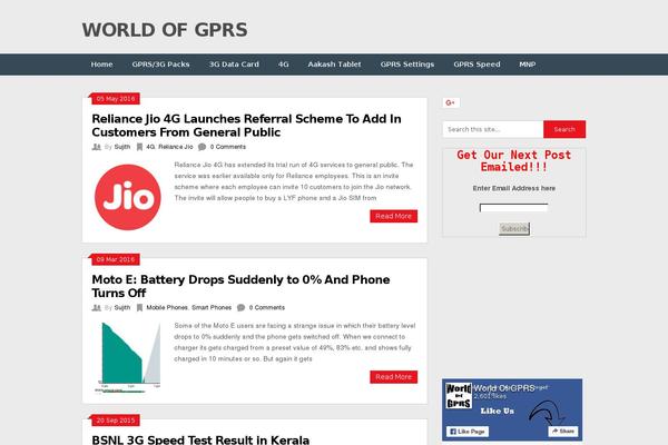 worldofgprs.com site used Ribbon_sujith