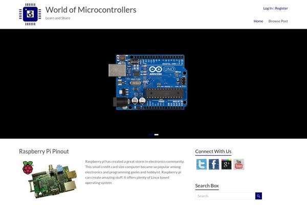 Site using Social Media Widget by Acurax plugin