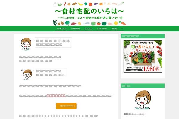 Site using Keni-character-plugin plugin