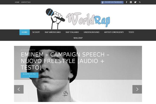 Site using Facebook All plugin