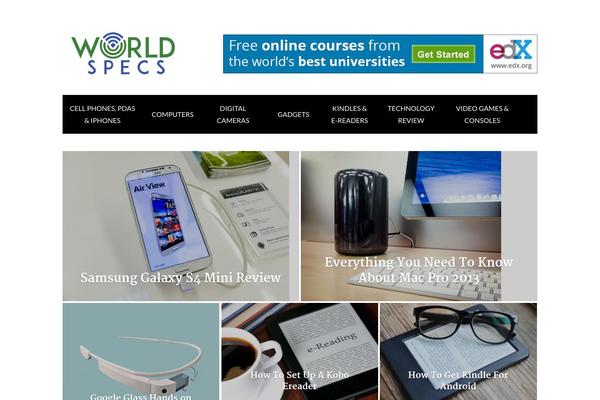 Glob theme websites examples