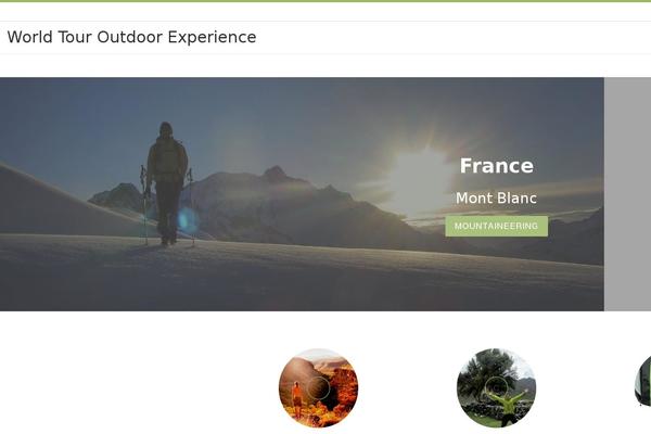 Site using WPGlobus - Multilingual Everything! plugin
