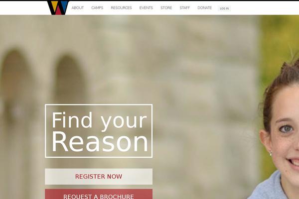 Site using Progress Bar plugin