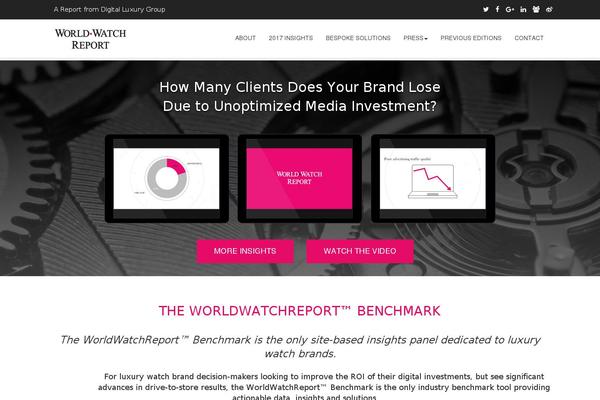 Site using Fastwp-shortcodes-v1.2 plugin