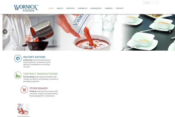 Site using Footer Putter plugin
