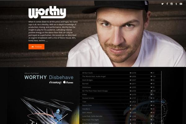 Wordpress Bootstrap Master theme site design template sample