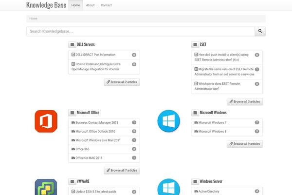 woutermakkinje.com site used WP Knowledge Base